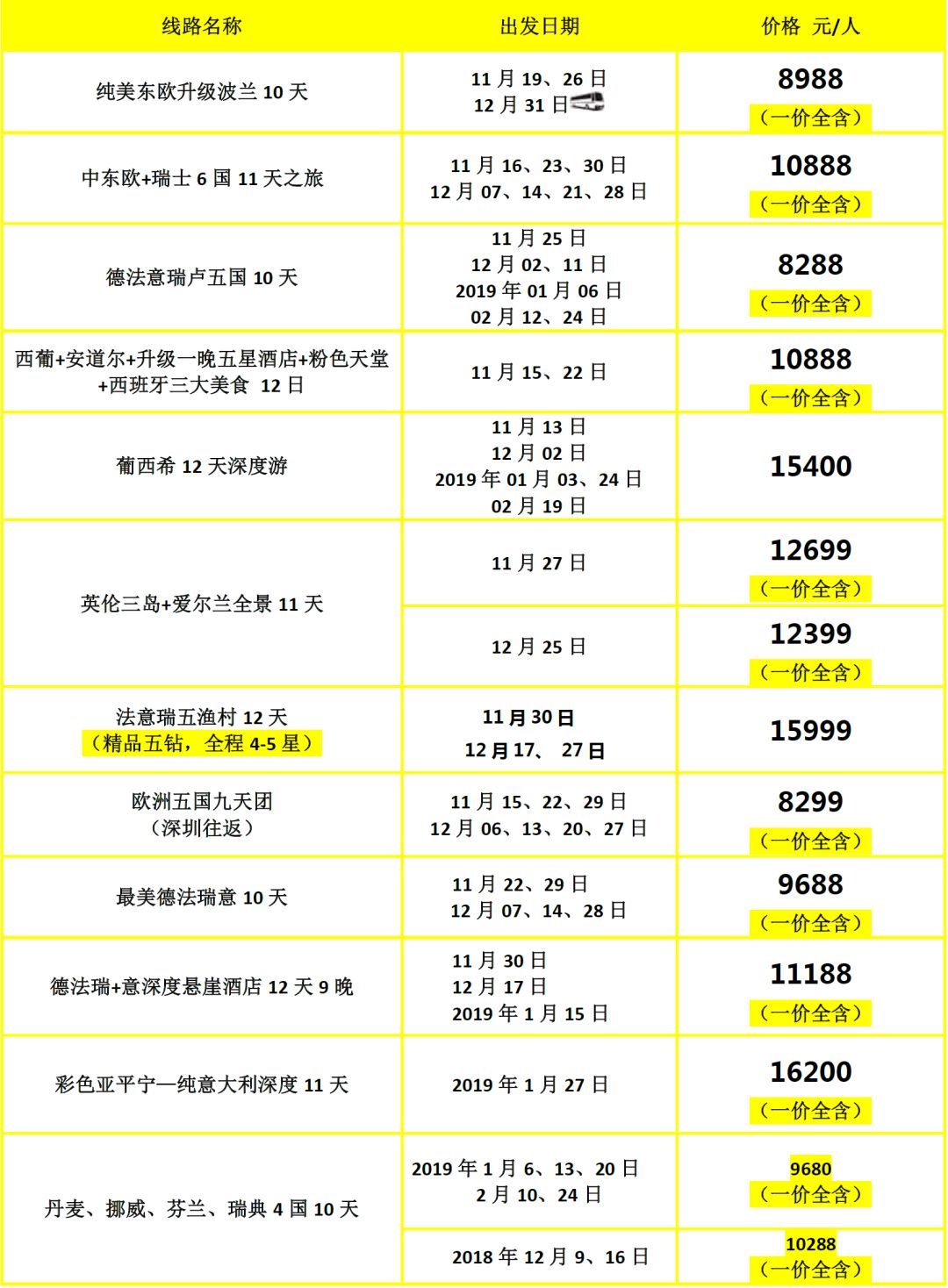 新澳门开奖结果 开奖号码,新澳门开奖结果及开奖号码探析