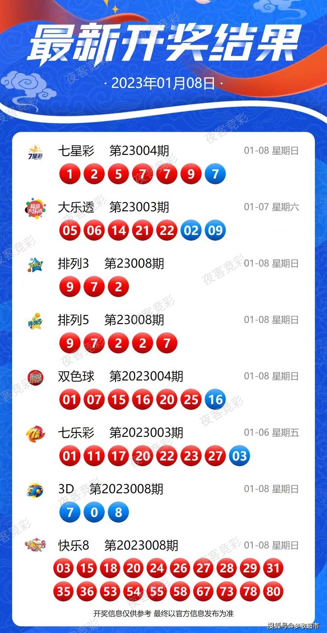 2024新澳最新开奖结果查询,新澳2024最新开奖结果查询——掌握最新动态，轻松赢取大奖