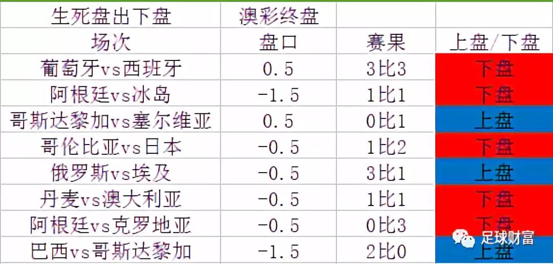 澳门开奖结果+开奖记录表01,澳门开奖结果及其开奖记录表（一）