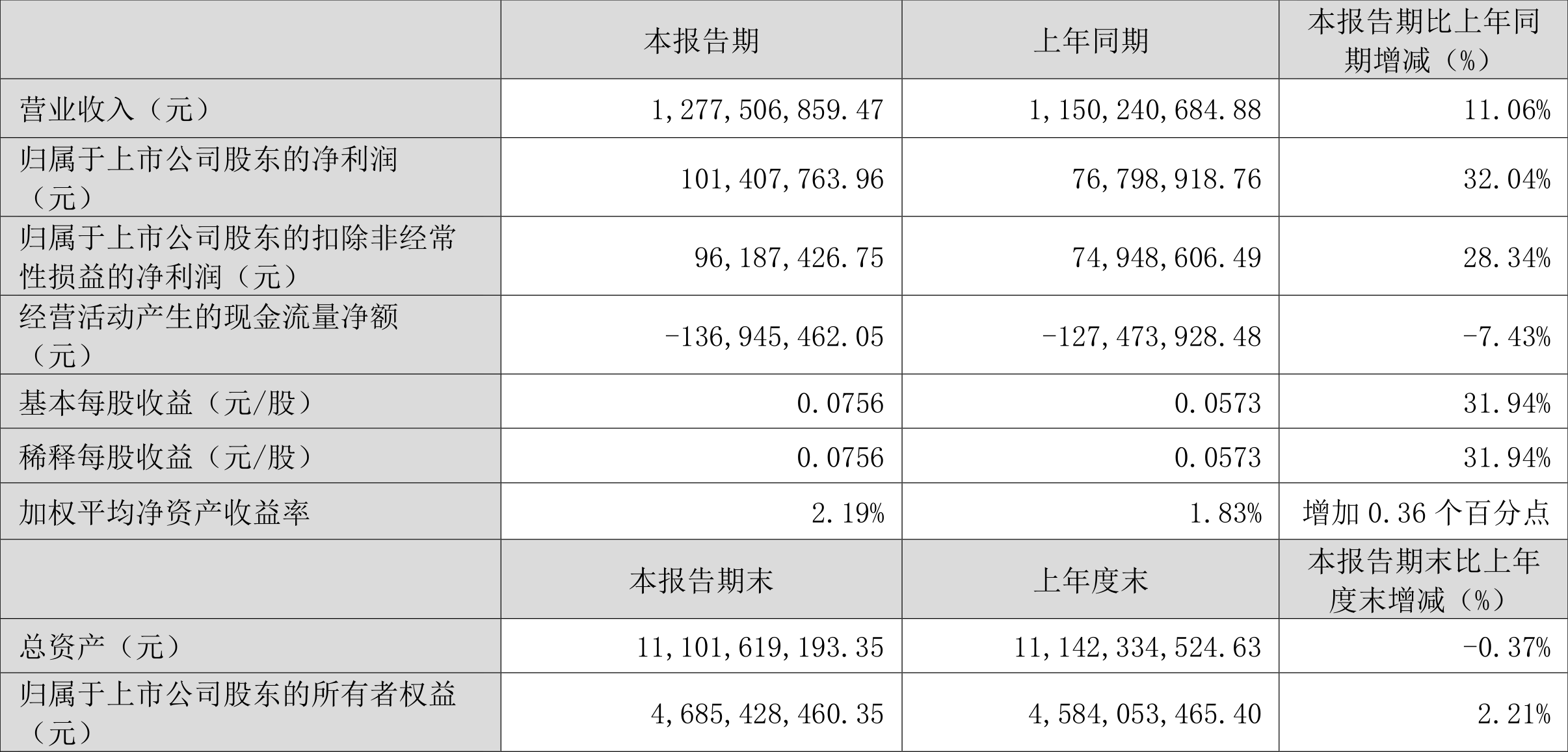 澳门六和彩资料查询2024年免费查询01-32期,澳门六和彩资料查询，免费获取2024年资料，洞悉01-32期趋势