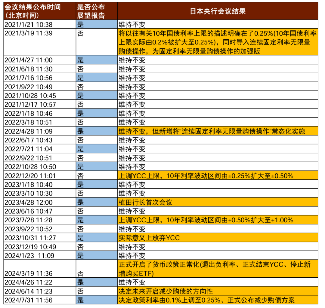 2024新奥资料免费49图库,探索新奥资料免费图库，揭秘2024年最新资源与实用图库