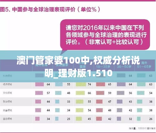 管家婆100%中奖澳门,揭秘管家婆100%中奖澳门，真相与策略探讨