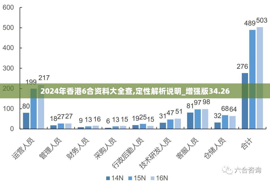 2024新澳门正版免费资本车,探索新澳门正版免费资本车，未来的趋势与挑战