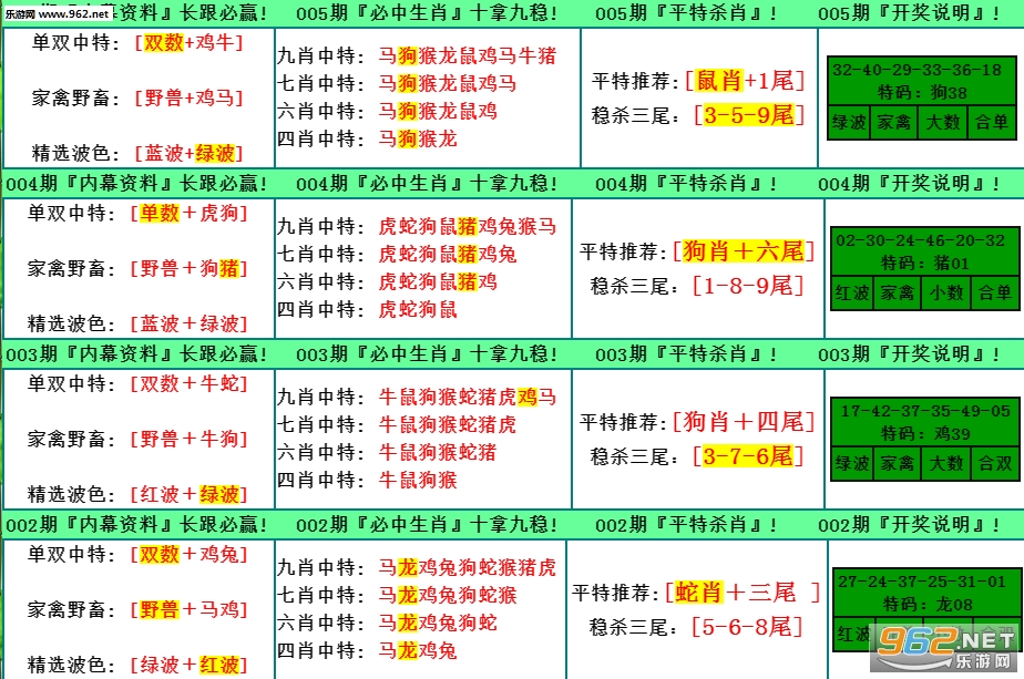 2024年正版资料免费大全一肖,探索未来之门，2024年正版资料免费大全一肖的启示