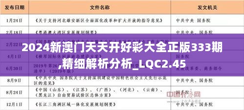 2024年天天开好彩资料,揭秘2024年天天开好彩资料，掌握幸运之秘，开启美好未来