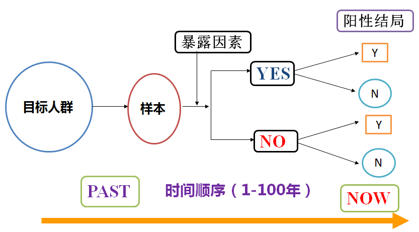 狐假虎威 第5页