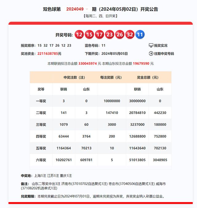 2024新澳最新开奖结果查询,新澳2024最新开奖结果查询——掌握实时资讯，洞悉彩票动态