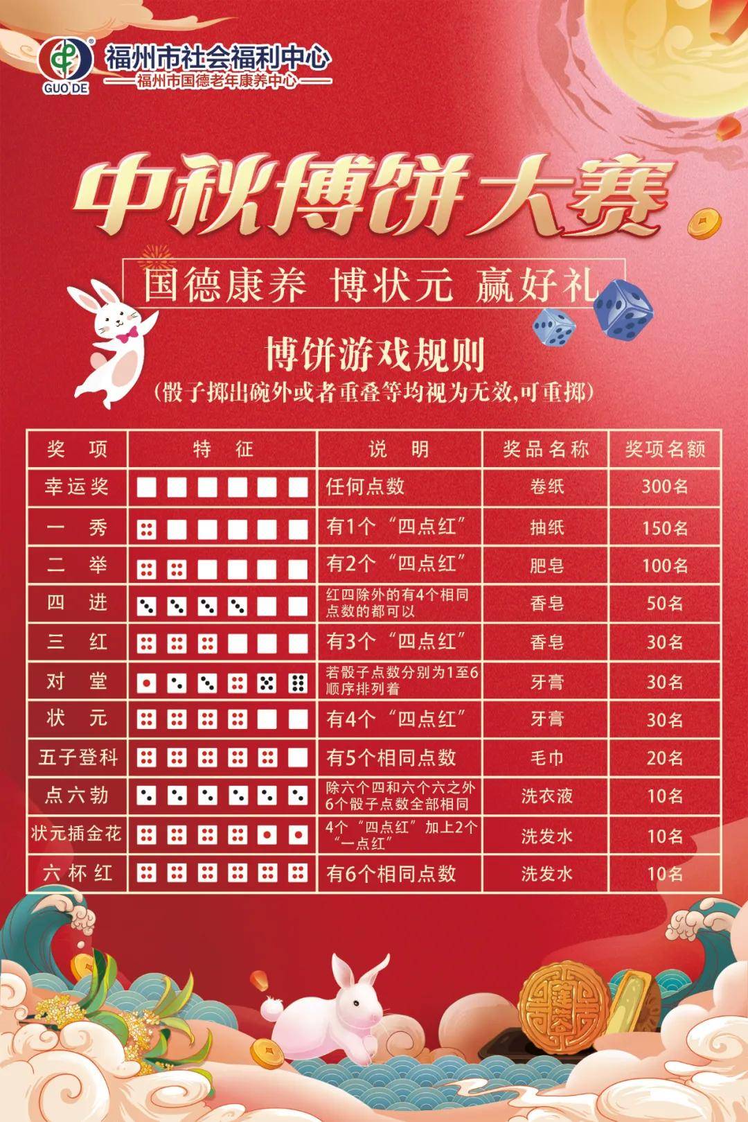 澳门天天开好彩大全53期,澳门天天开好彩大全第53期，探索幸运之门