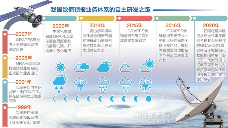 2024一肖一码100精准大全,关于一肖一码与精准预测的研究报告，揭秘2024年精准预测大全