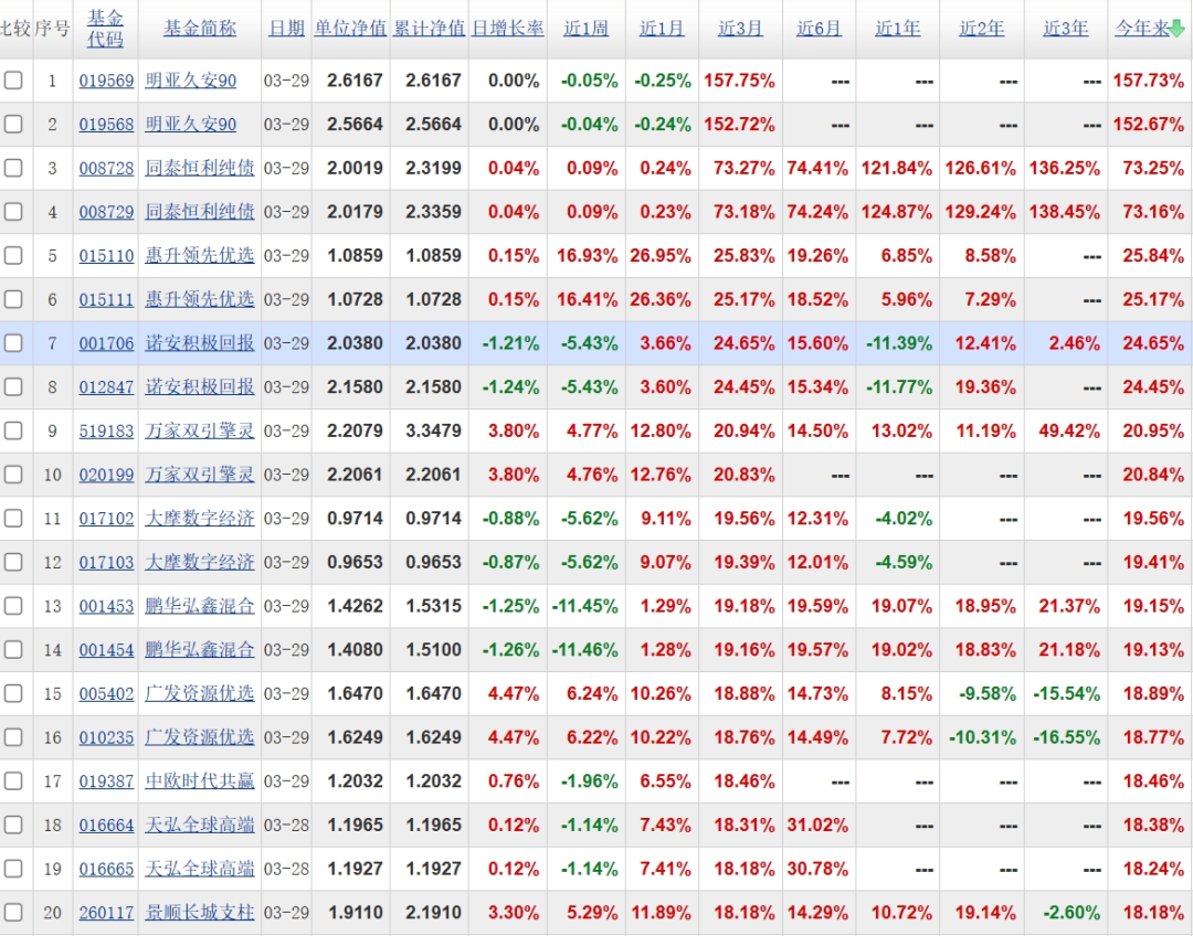 2024正版资料大全好彩网,2024正版资料大全好彩网——全面解析与深度探讨