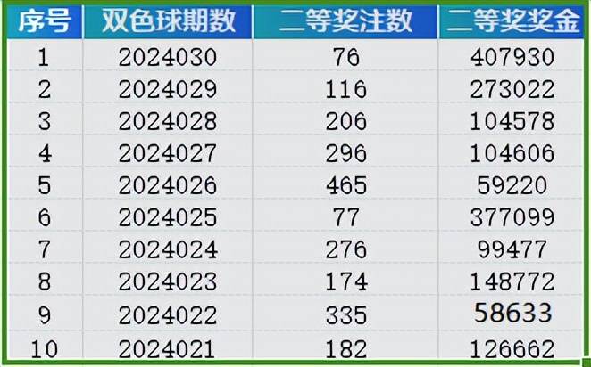 2025年1月9日 第4页