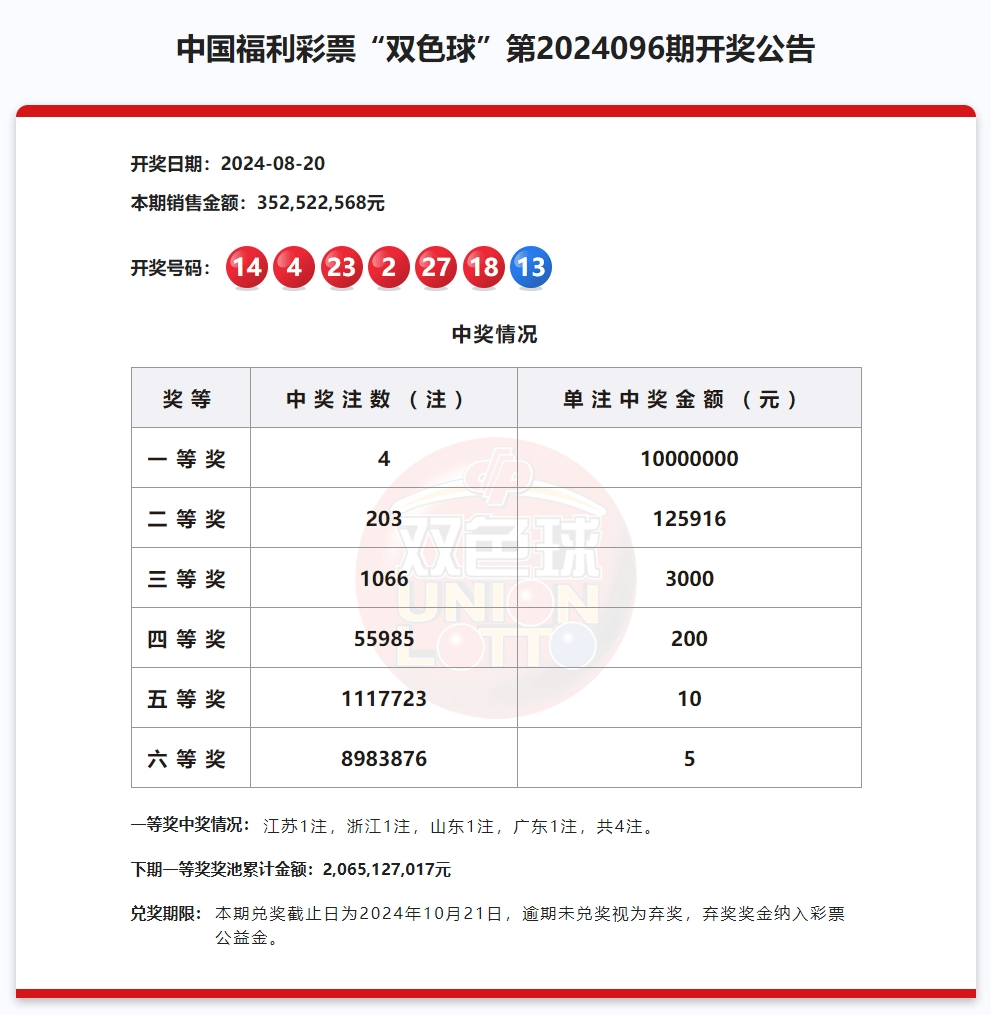 2025年1月10日 第53页