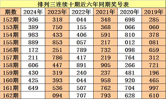 澳门一码一码100准确澳彩,澳门一码一码精准澳彩预测，探索真实准确的预测之道