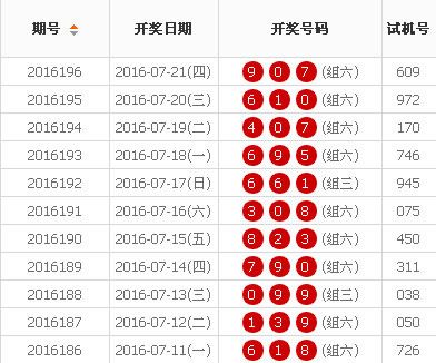 7777788888王中王开奖十记录网,揭秘王中王开奖十记录网与神秘的7777788888数字组合