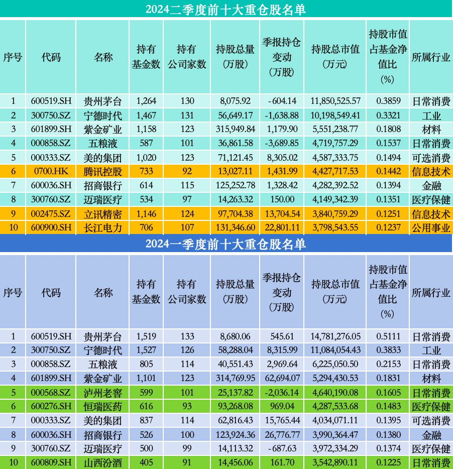 新澳精准资料免费提供50期,新澳精准资料免费提供，探索与解读前五十期价值