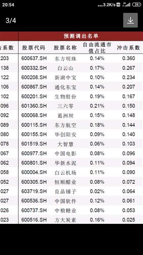 最准一码一肖100%,揭秘最准一码一肖，探寻预测真相的旅程（附详细分析）