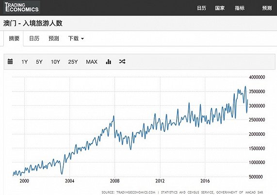 2024澳门今天晚上开什么生肖,澳门今晚生肖预测，探寻未来的幸运符号