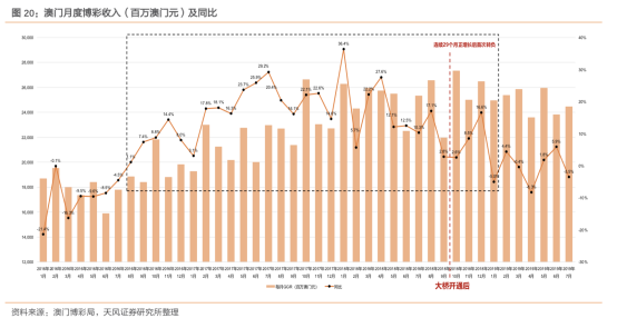 澳门开奖结果+开奖记录表210,澳门开奖结果与开奖记录表，深度解析与前瞻性探讨