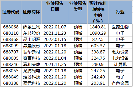 最准一肖一.100%准,揭秘最准一肖一，探寻预测真相，揭秘百分百准确之谜