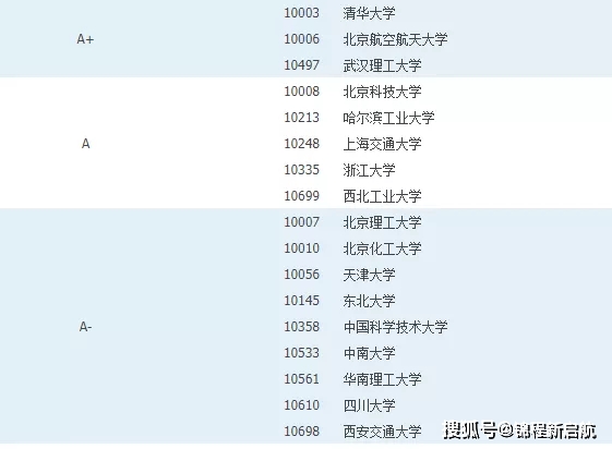 新澳最新最快资料22码,新澳最新最快资料22码，探索前沿信息的魅力