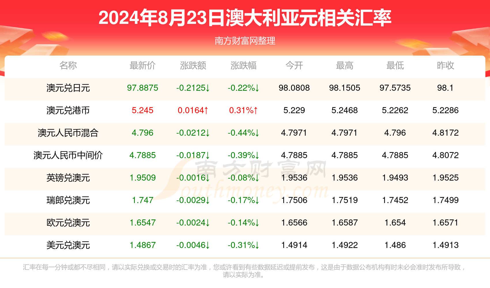 2025年1月11日 第3页