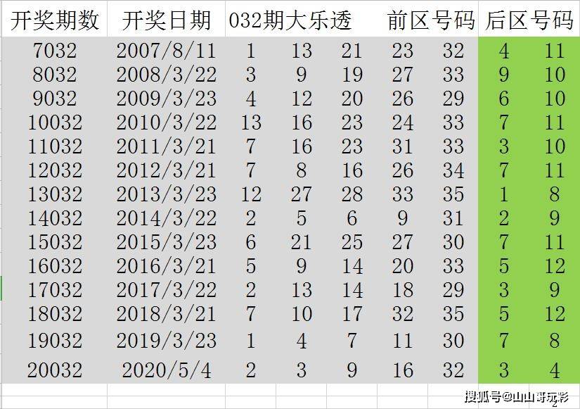 2025年1月12日 第49页