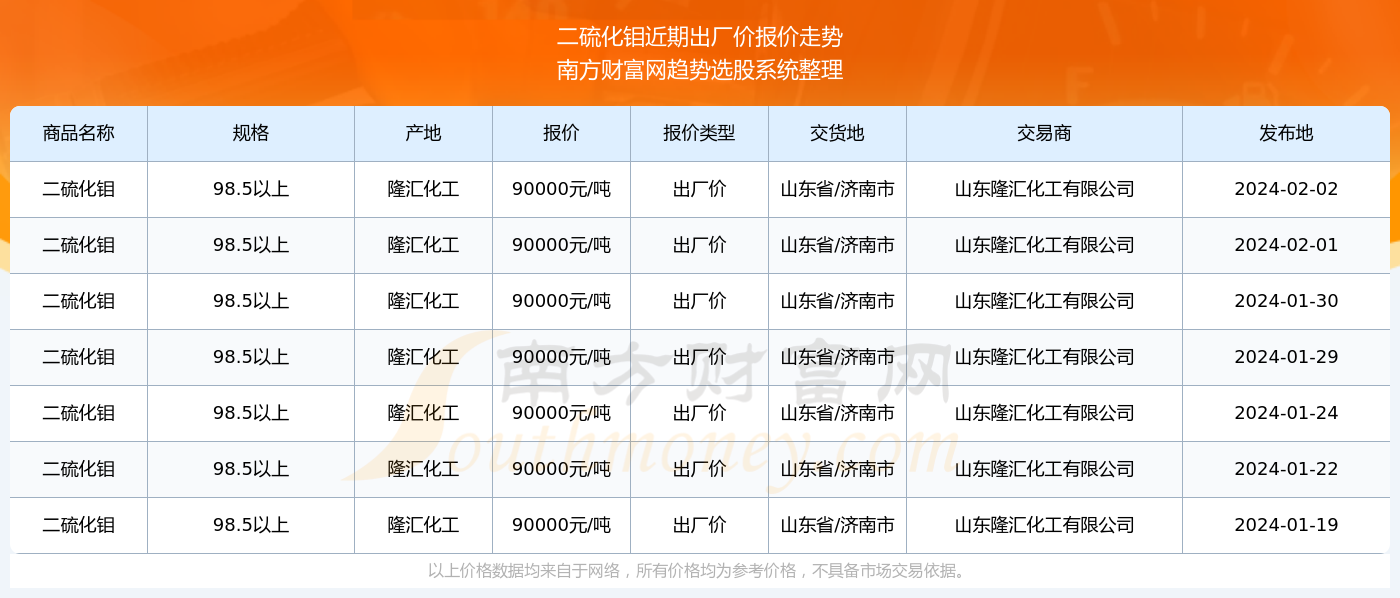 2024澳门六今晚开奖结果是多少,澳门六今晚开奖结果是多少——探索未知的幸运之旅