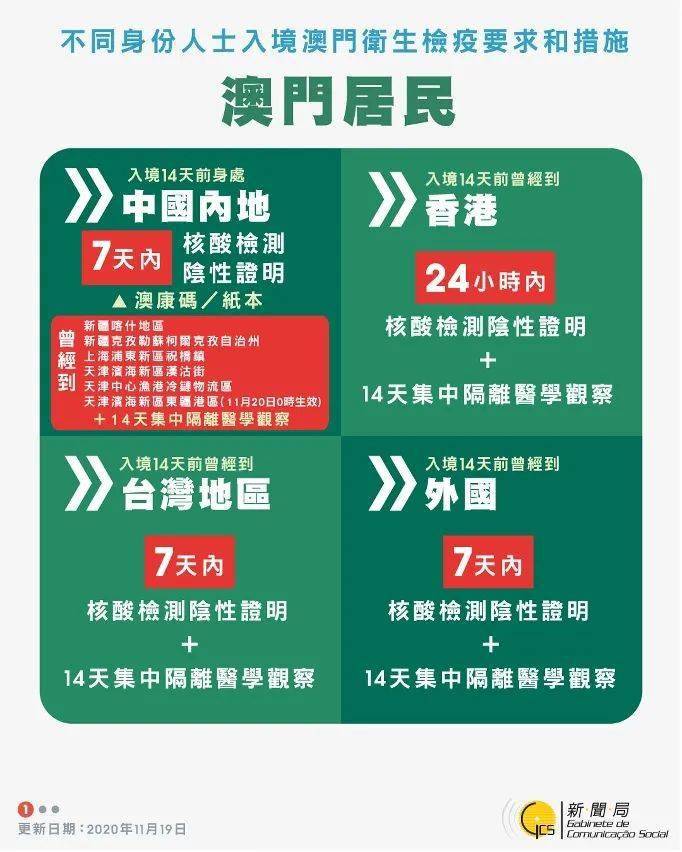 2024新澳正版免费资料大全,2024新澳正版免费资料大全，探索、学习与共享的乐园