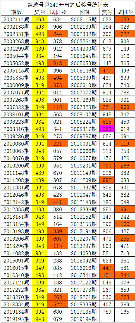 今晚必中一码一肖澳门,今晚必中一码一肖澳门，揭秘彩票预测背后的秘密