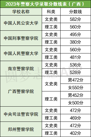 藏龙卧虎 第5页