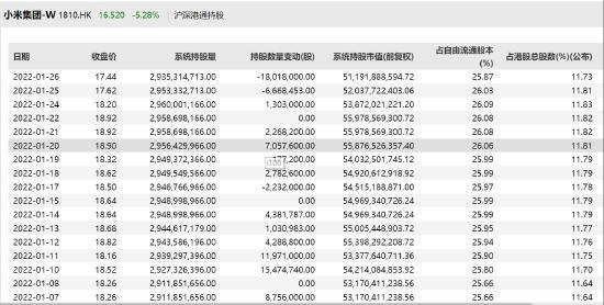 洗耳恭听 第6页