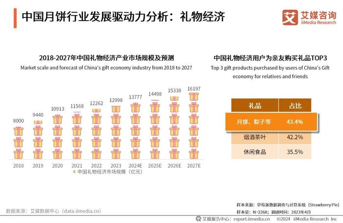 2024年新奥正版资料免费大全,揭秘2024年新奥正版资料免费,揭秘2024年新奥正版资料免费大全，获取优质资源的途径与策略