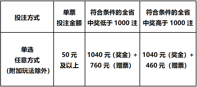 青山绿水 第6页