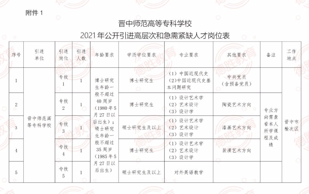 新澳门全年资料内部公开,新澳门全年资料内部公开，探索与解读