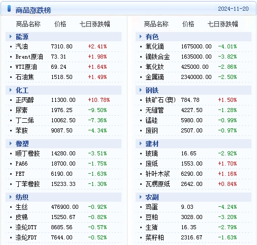 名垂青史 第5页