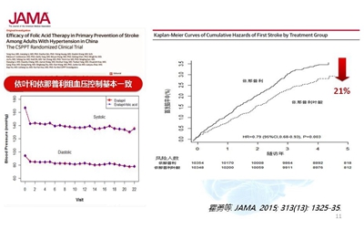 狗拿耗子 第6页