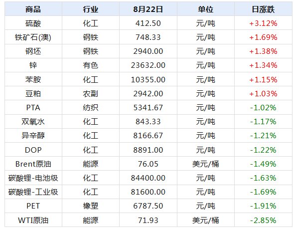 2025年1月14日 第9页