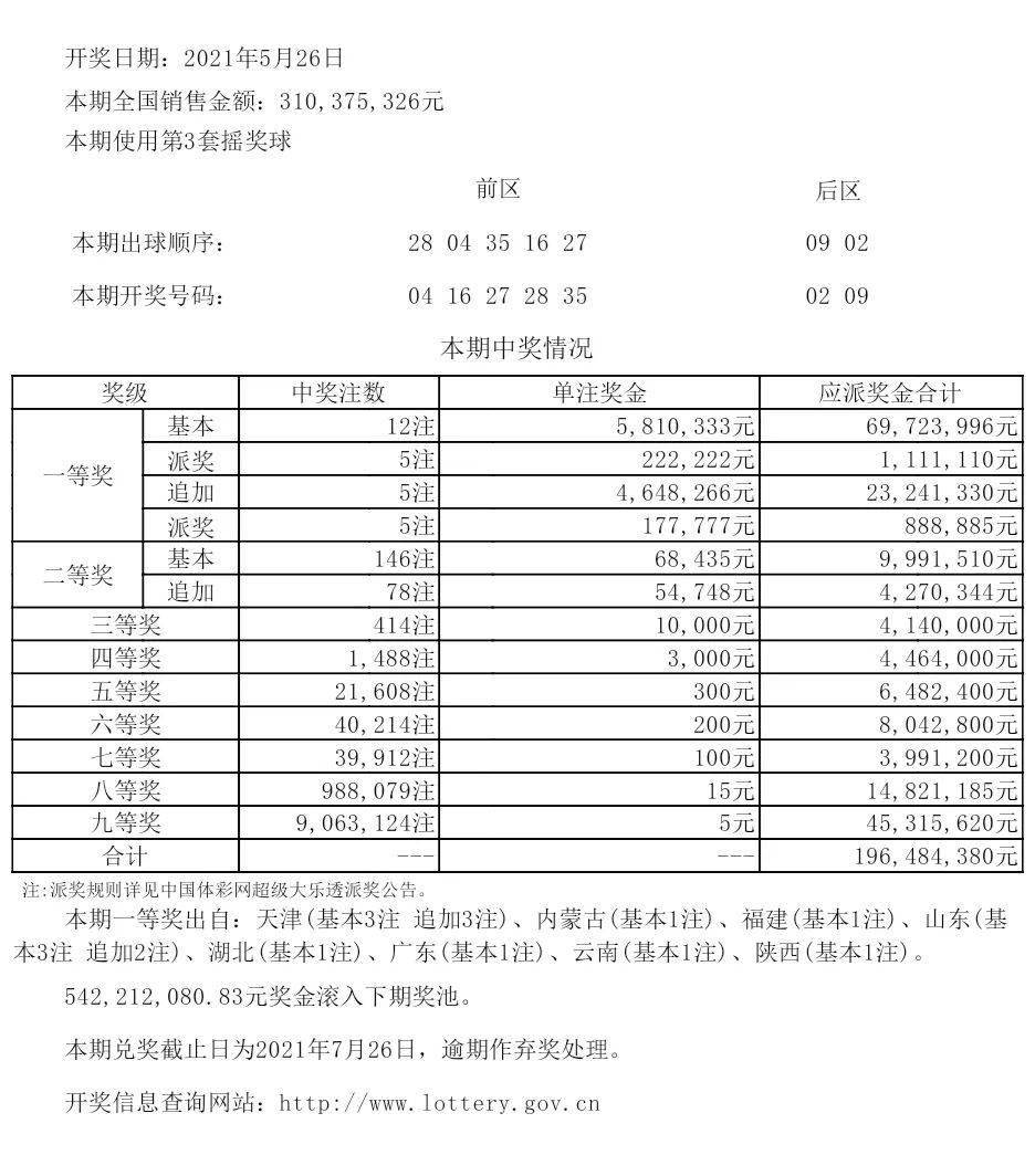 2024今晚新澳开奖号码,探索未来幸运之门，2024今晚新澳开奖号码展望