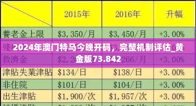 2024今晚澳门开特马,2024今晚澳门特马开彩的期待与预测