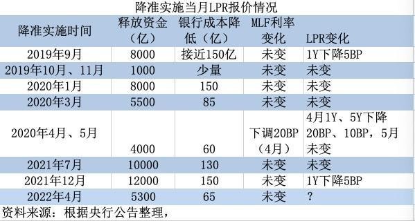 惊弓之鸟 第4页