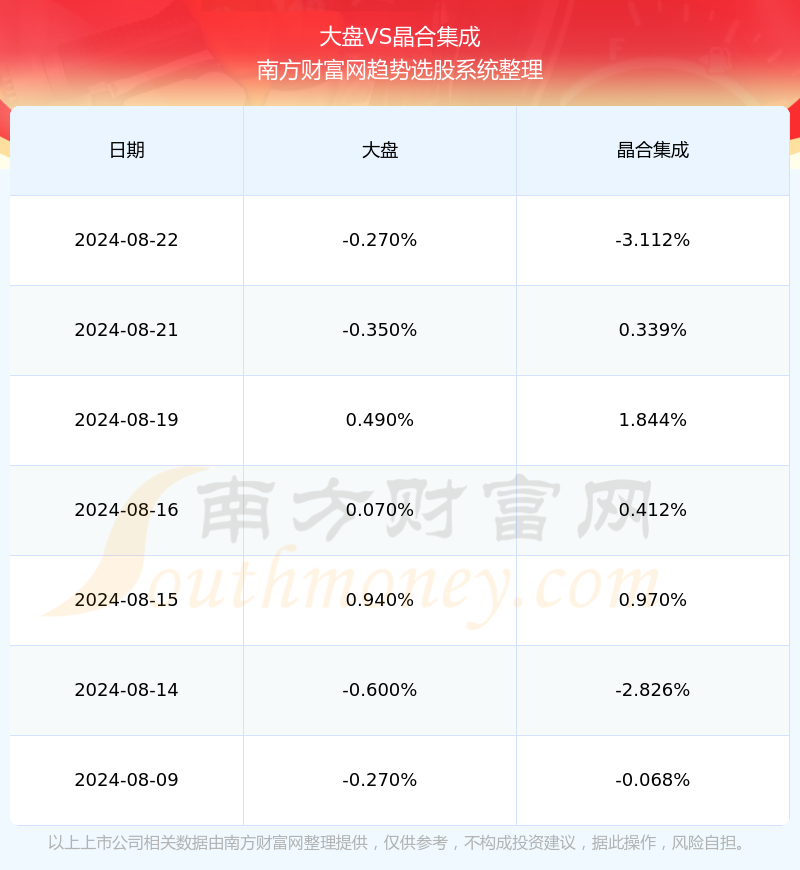 2024新奥精准资料免费大全,2024新奥精准资料免费大全——探索与获取资源的指南