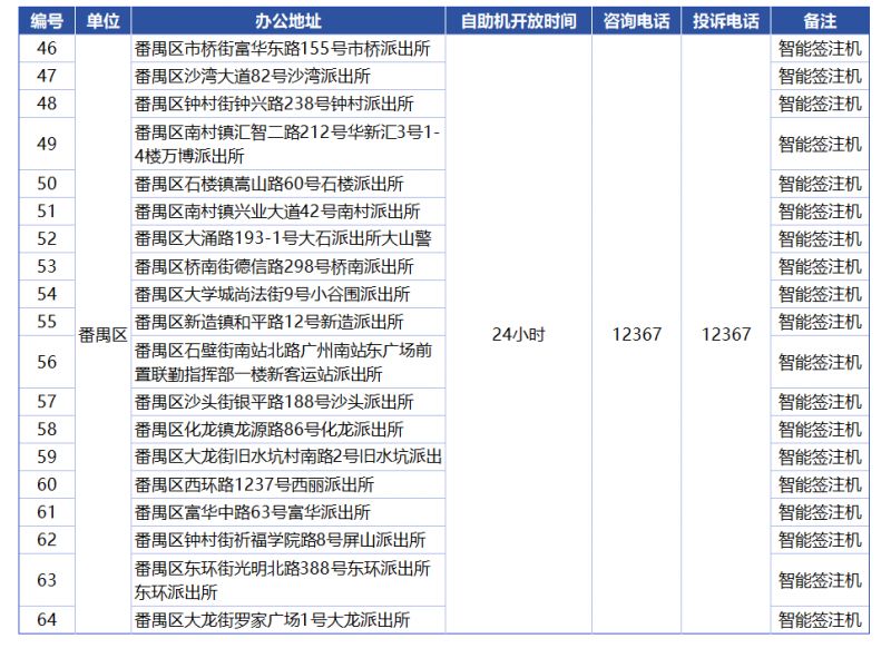 2024新澳开奖结果,揭秘2024新澳开奖结果，开奖流程、数据分析与影响