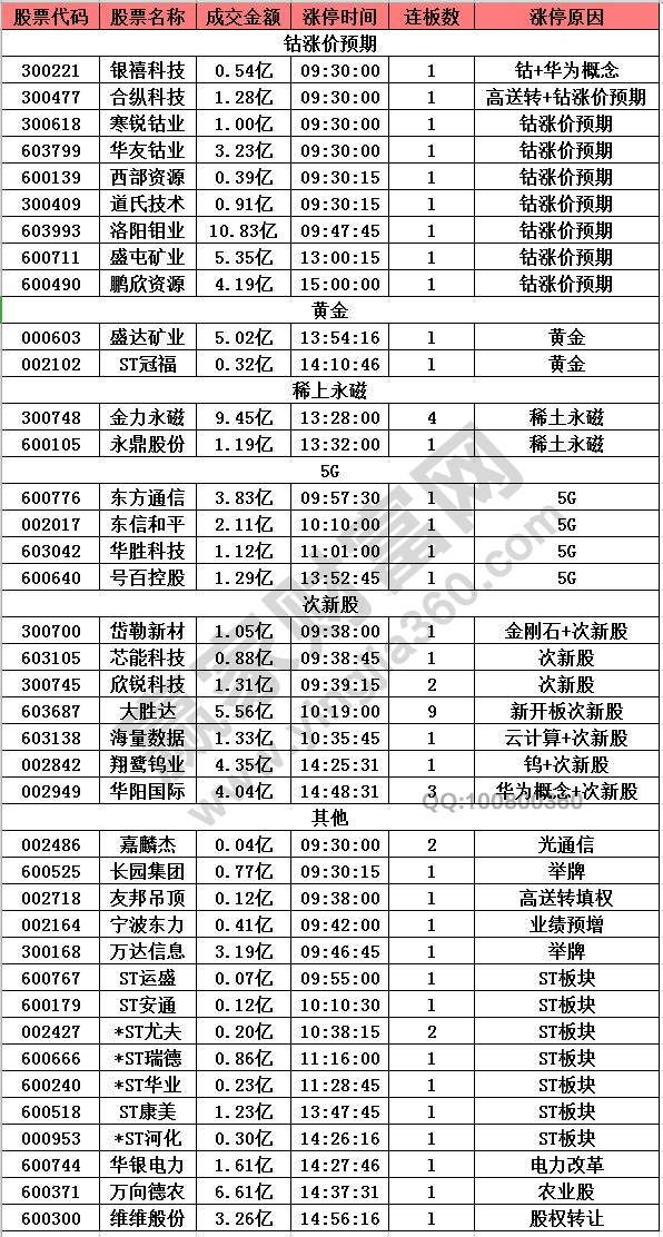 最准一码一肖100%噢,揭秘最准一码一肖，探寻预测真相的奥秘（附实例分析）