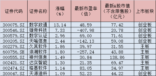 2025年1月15日 第7页