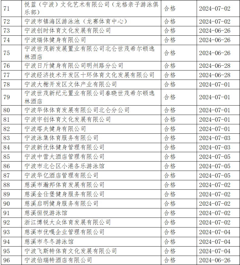 2025年1月16日 第30页