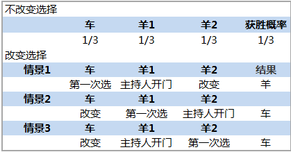 2024新澳今晚开奖号码139,探索未来幸运之门，关于新澳今晚开奖号码的预测与探索（关键词，2024新澳今晚开奖号码139）