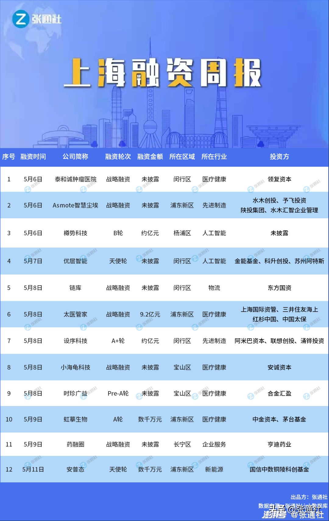 2024年新出的免费资料,探索未来之门，2024年新出的免费资料概览