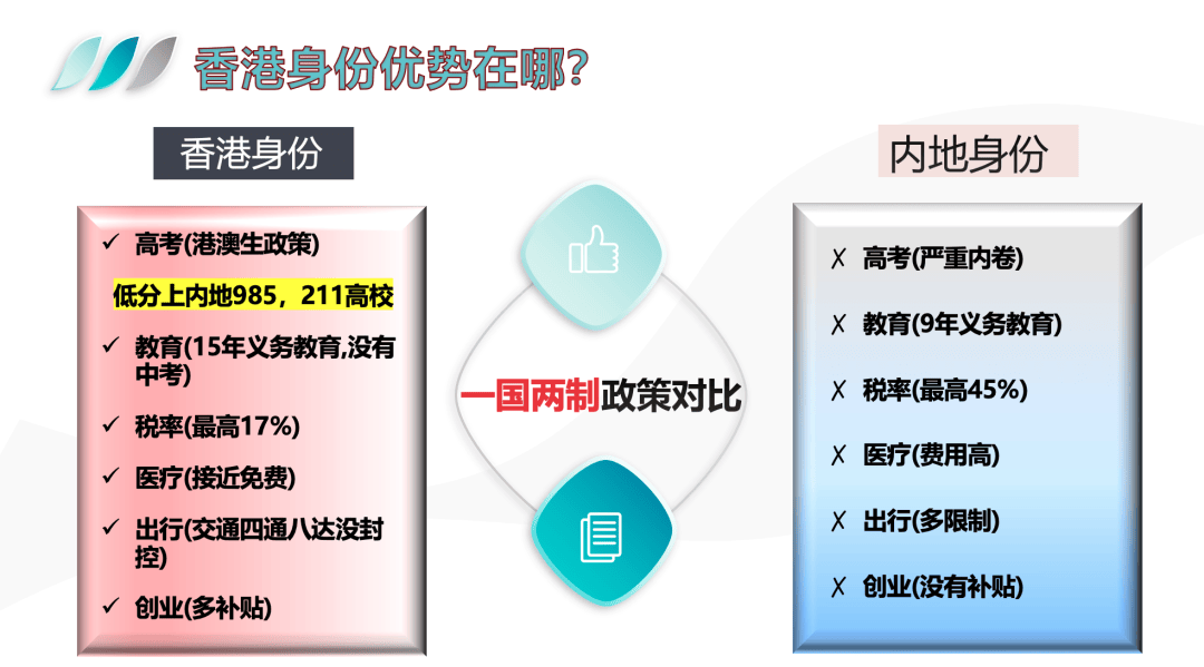 香港一码一肖100准吗,关于香港一码一肖的预测准确性探讨