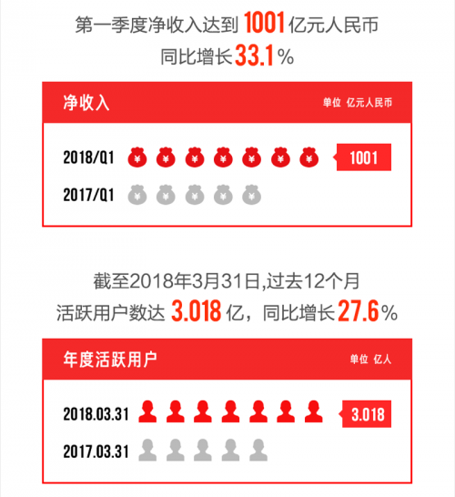 2024新澳门天天开奖结果,揭秘新澳门天天开奖结果——探寻背后的秘密与趋势分析