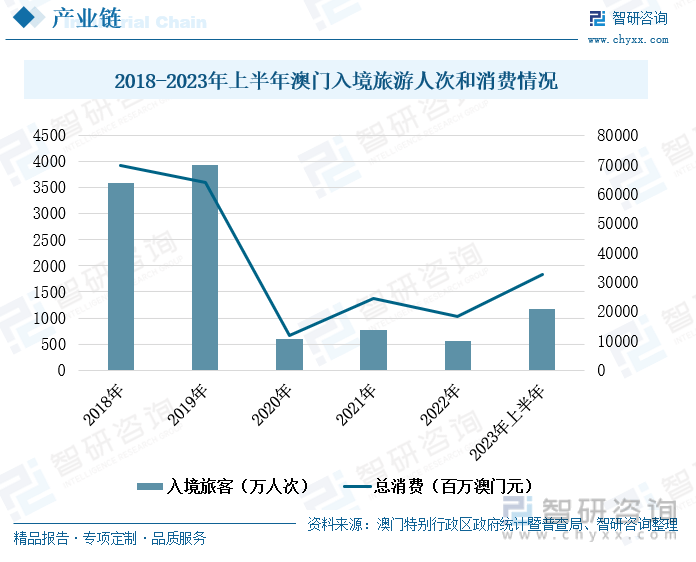 澳门王中王100%的资料2024年,澳门王中王的未来展望，2024年的全新篇章与100%的资料解析